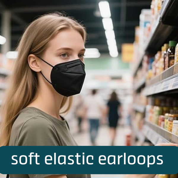 Shield Right KN95 Face Masks – 10 Pack | N95 P2 Equivalent Respirator- Black & White