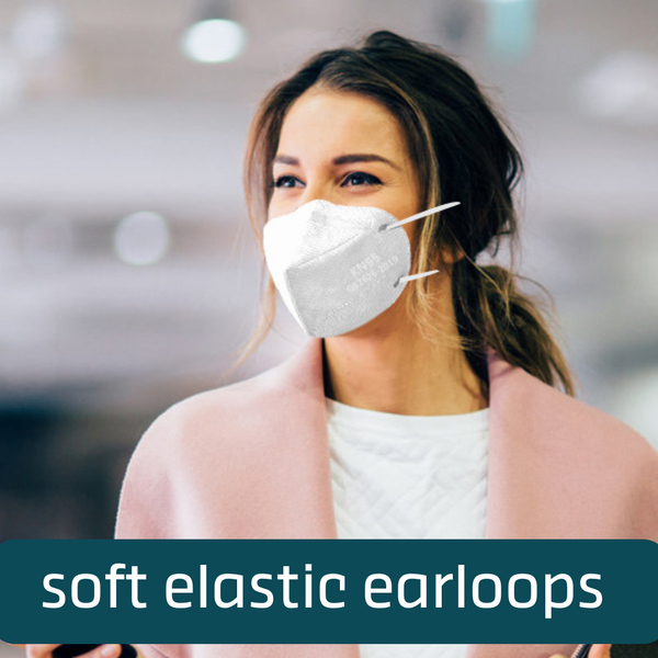 Shield Right KN95 Face Masks – 10 Pack | N95 P2 Equivalent Respirator- Black & White