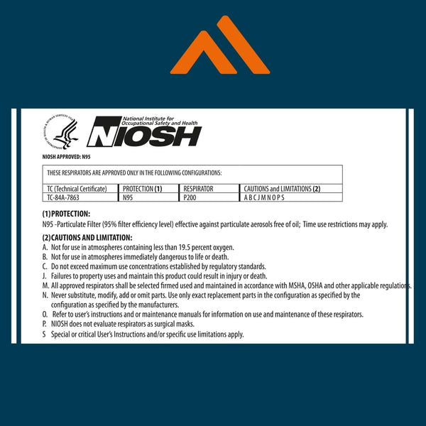 Portwest P200 Dust Mist Respirator (Pk20)