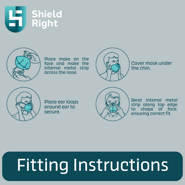 Shield Right KN95 Face Masks – 10 Pack | N95 P2 Equivalent Respirator- Black & White