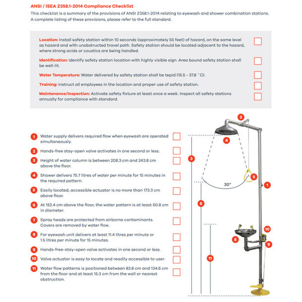 Stainless Steel Floor Mounted Combo Unit – Drench Shower & Eyewash