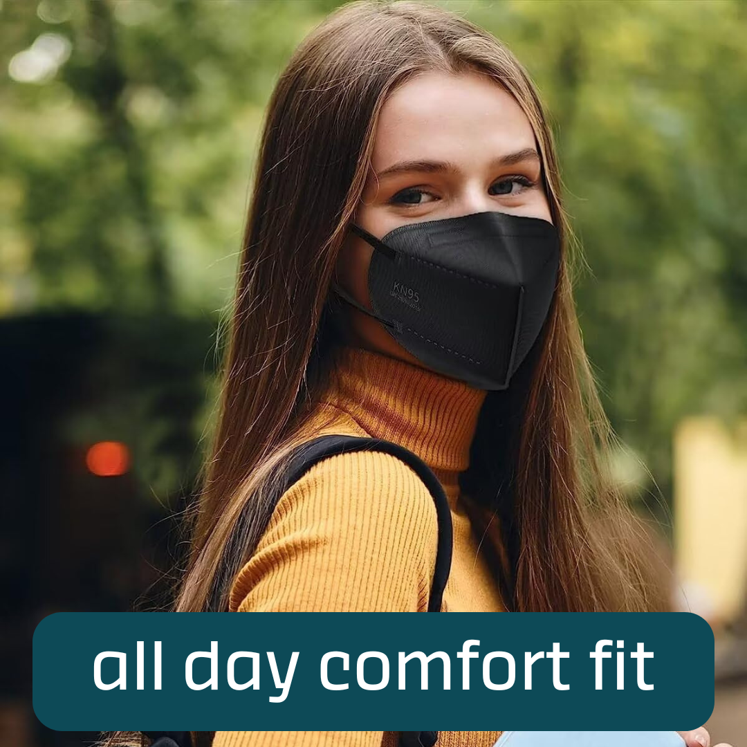 Shield Right KN95 Face Masks – 10 Pack | N95 P2 Equivalent Respirator- Black & White