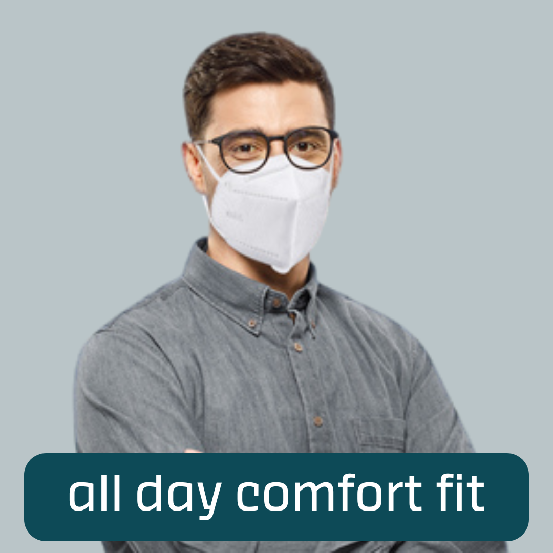 Shield Right KN95 Face Masks – 10 Pack | N95 P2 Equivalent Respirator- Black & White