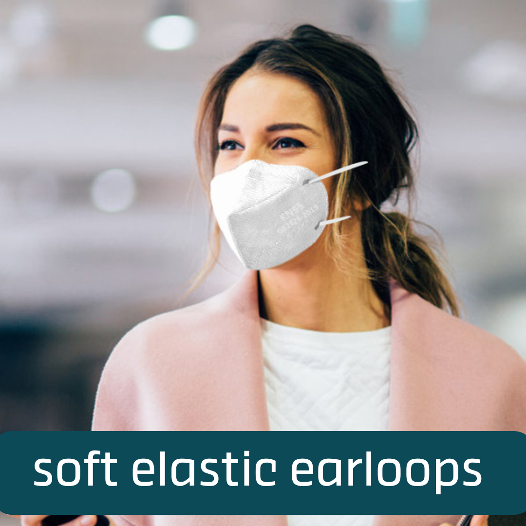 Shield Right KN95 Face Masks – 10 Pack | N95 P2 Equivalent Respirator- Black & White