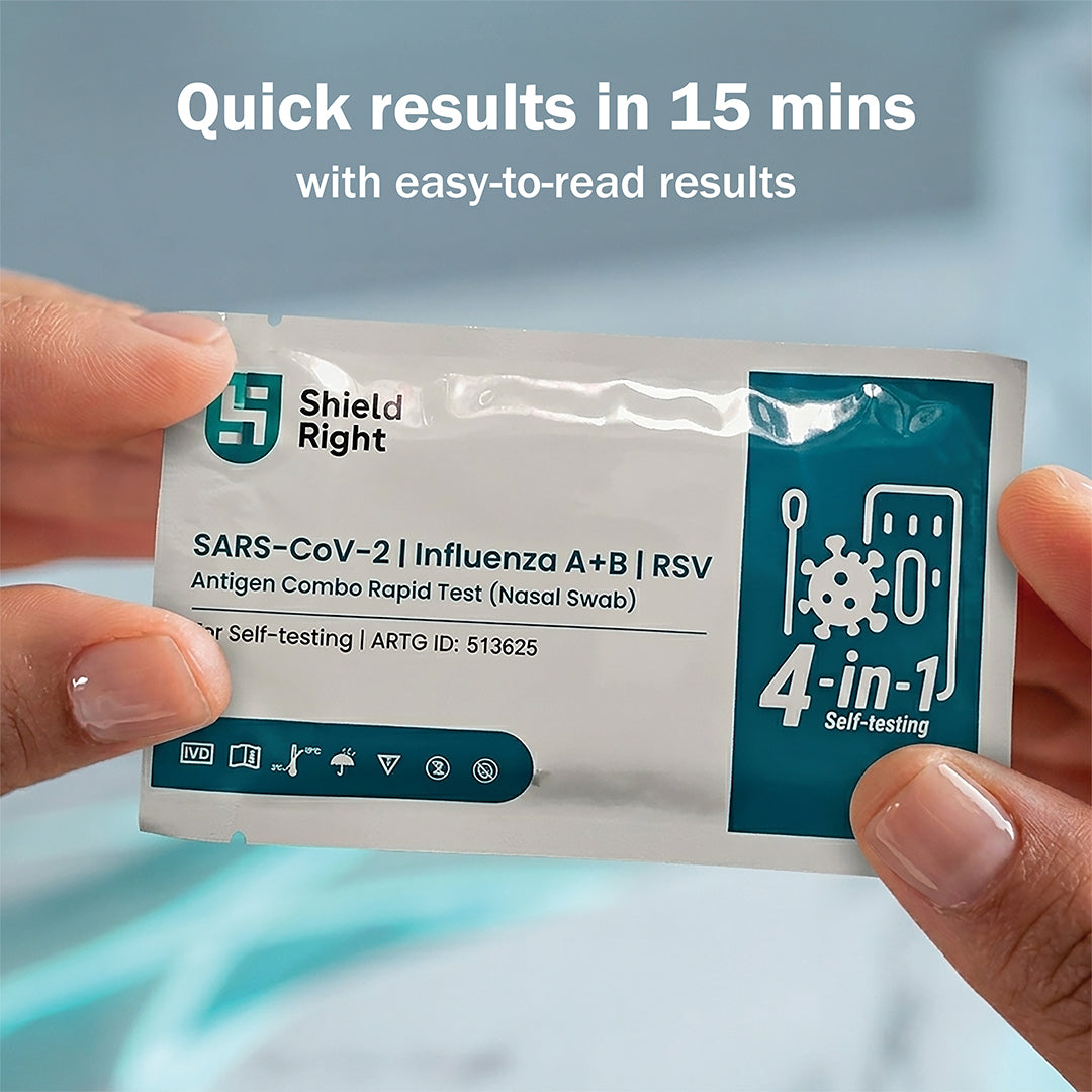 Shield Right 4in1 Rapid Antigen Test Kit, 5 Pack, COVID-19/RSV/Influenza A&B