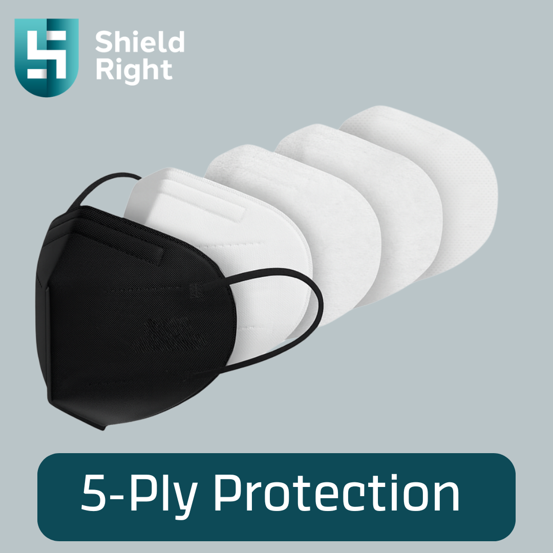 Shield Right KN95 Face Masks – 10 Pack | N95 P2 Equivalent Respirator- Black & White
