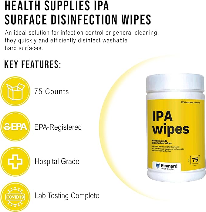 Expired - IPA Surface Disinfection Wipes – 75 Pack