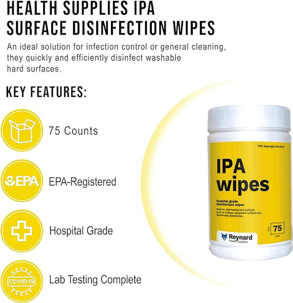 IPA Surface Disinfection Wipes – 75 Pack (Carton of 12 tubs)