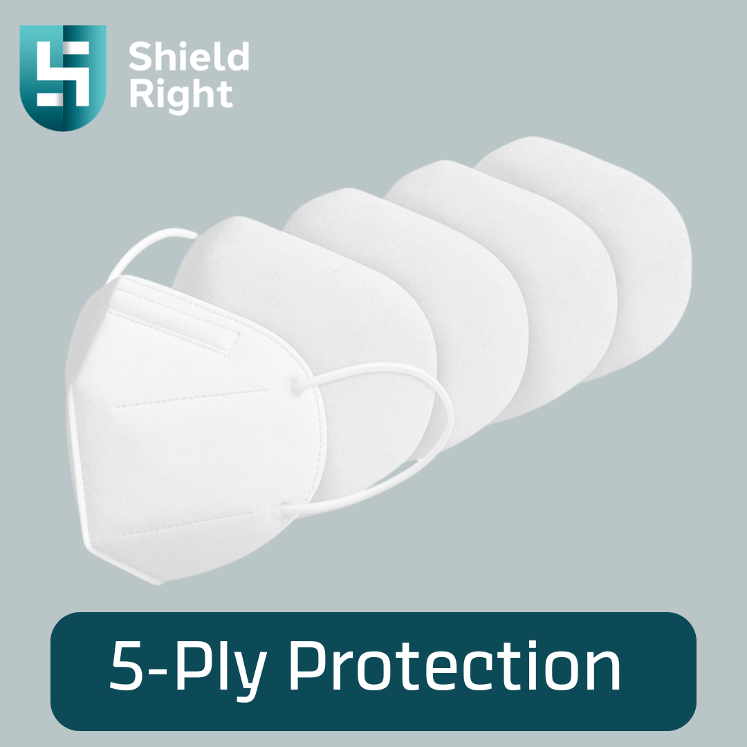 Shield Right KN95 Face Masks – 10 Pack | N95 P2 Equivalent Respirator- Black & White