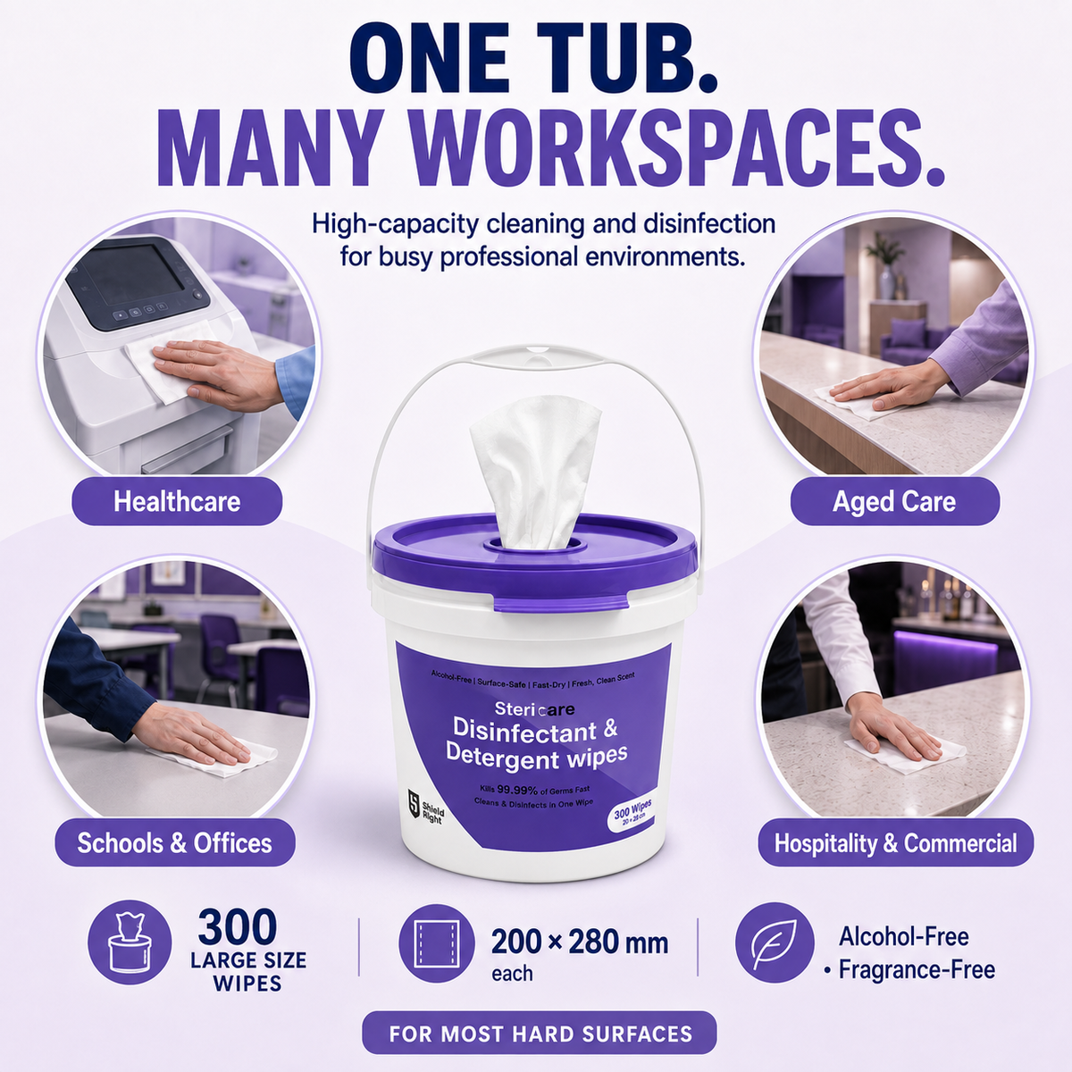 SteriCare Disinfectant & Detergent Wipes – 300 wipes per tub