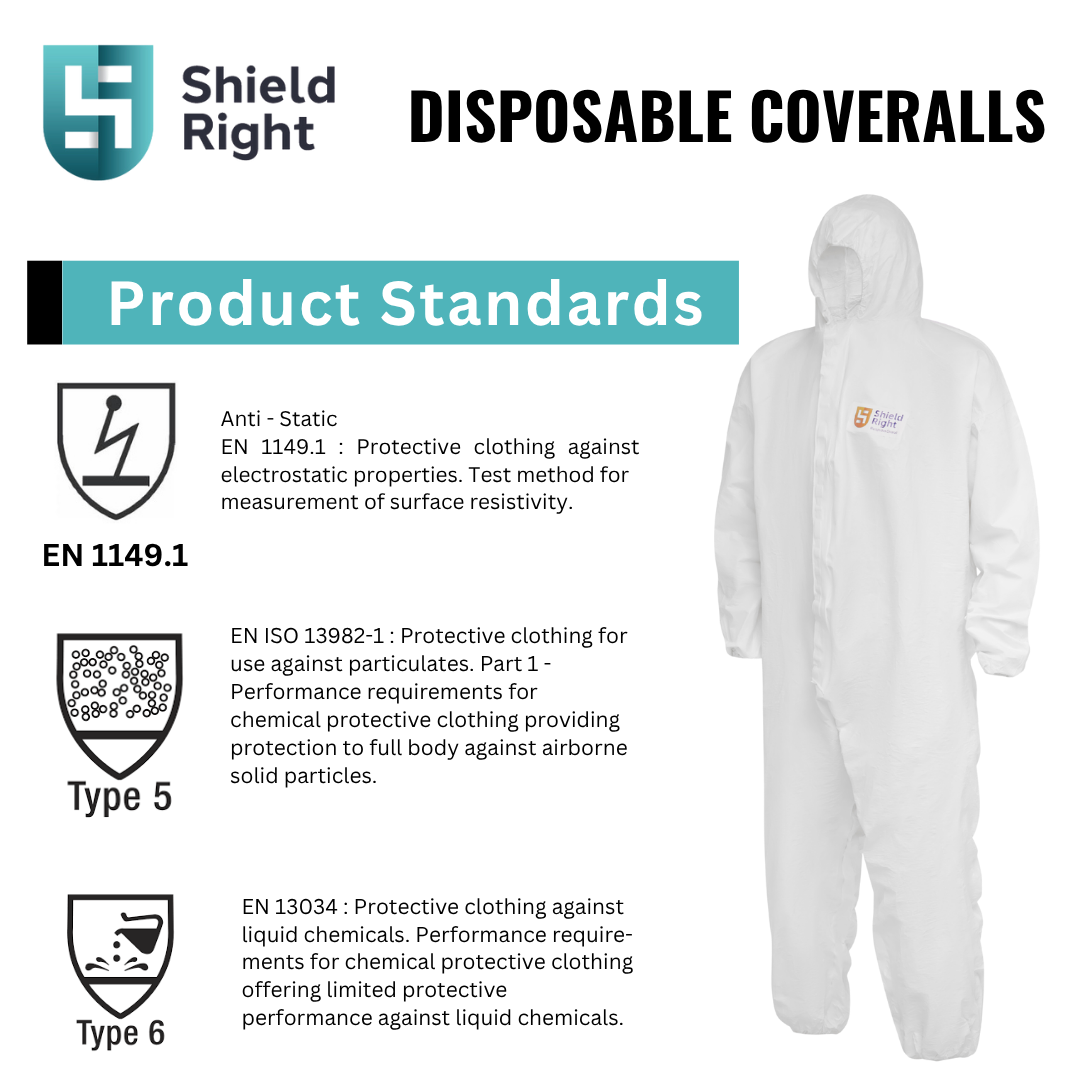 Shield Right Advanced Micro-Porous Disposable Coveralls Type 5-6