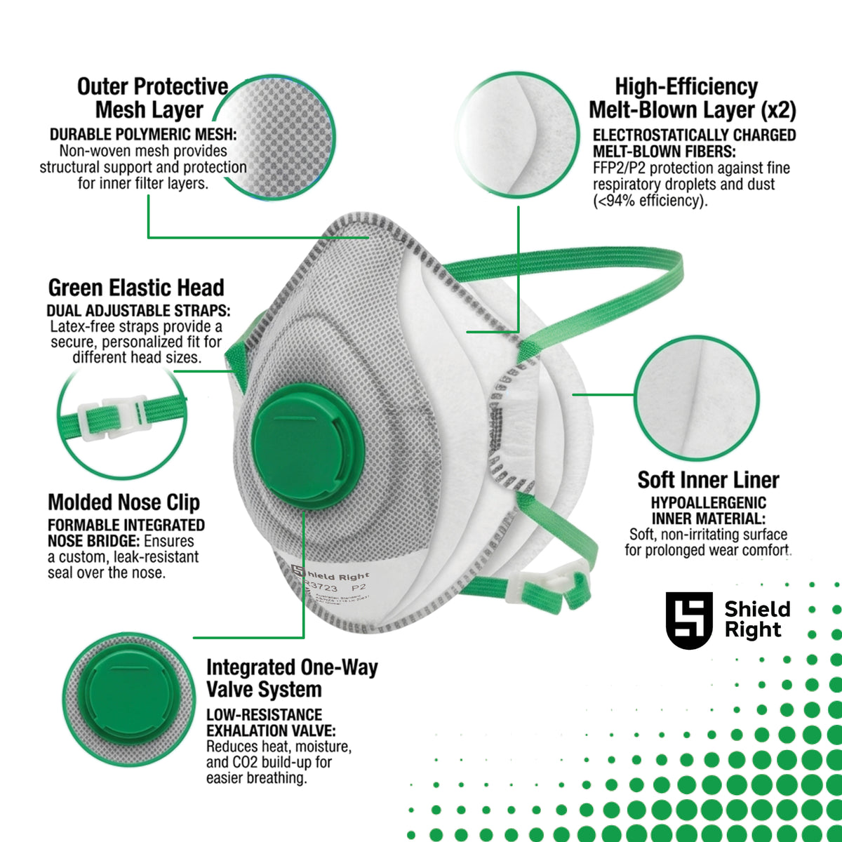 Shield Right P2 Moulded Disposable Respirator, Valved with Carbon Filter – 12 Pack