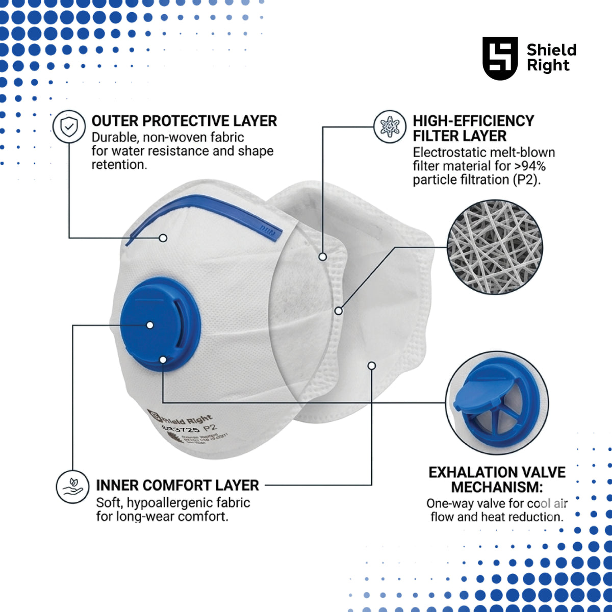 Shield Right P2 Conical Disposable Respirator, Valved – 12 Pack