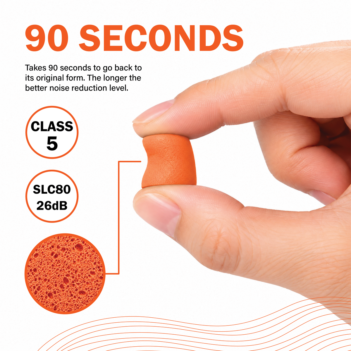 Shield Right Foam Ear Plugs Class 5 – 60 Pairs + Bonus Pair
