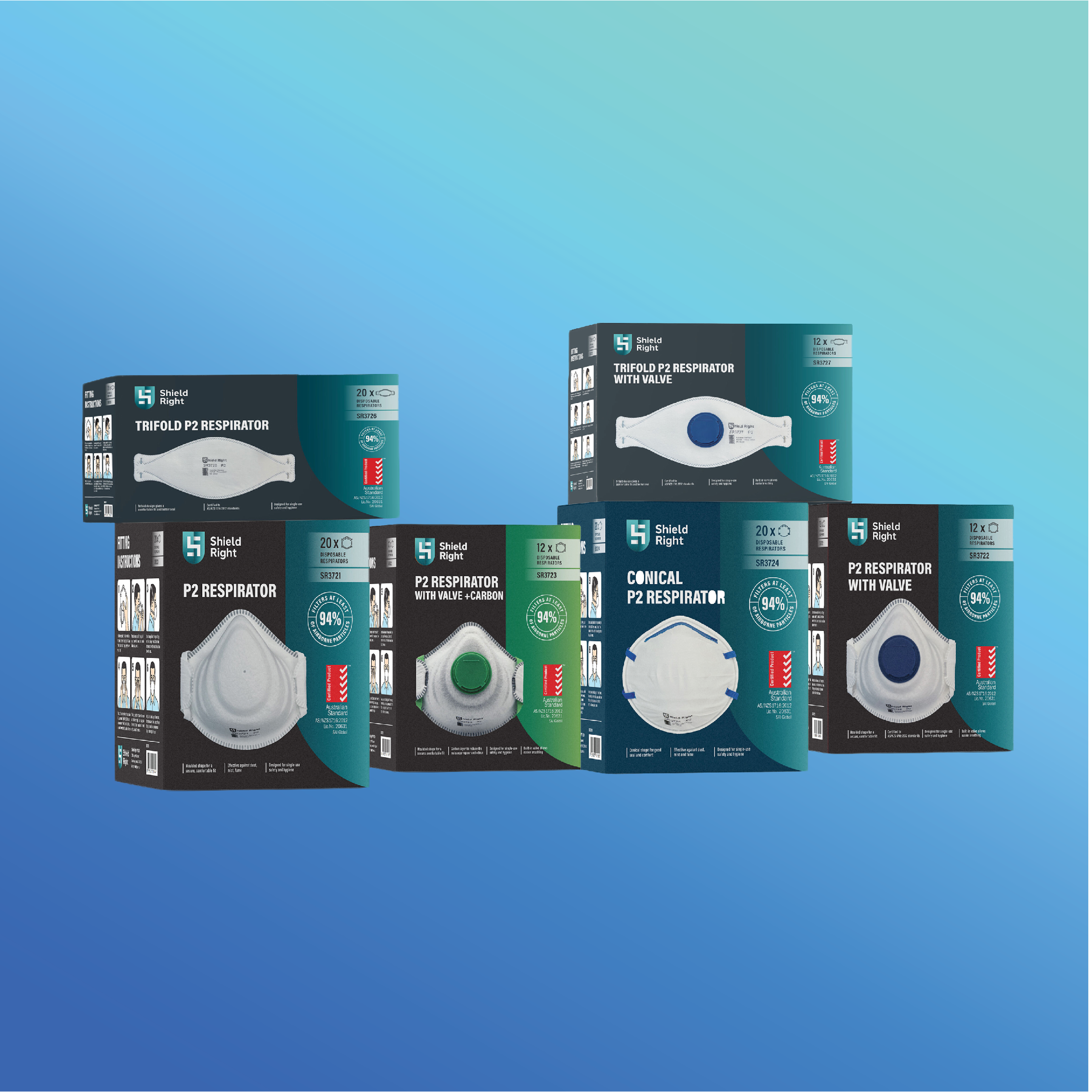 Respiratory Protection