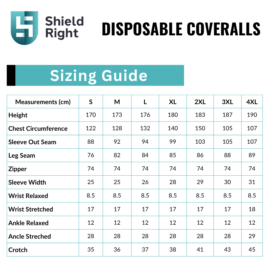 Shield Right Disposable Coveralls SMS Type 5-6